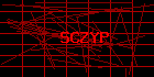 Код за сигурност